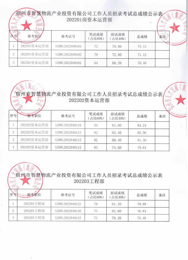 微信图片_20220424154824_副本.jpg