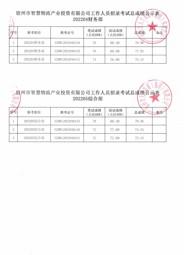 微信图片_20220424154832_副本.jpg